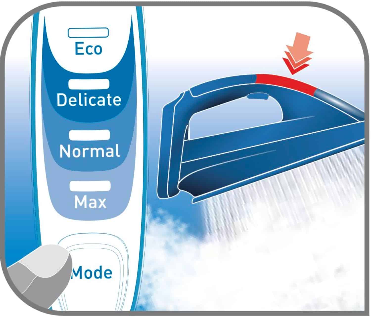 TEFAL Pro Express Ultimate GV9570E0 parna likalna postaja