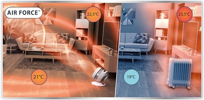 ROWENTA HQ7112F0 AirForce grelnik