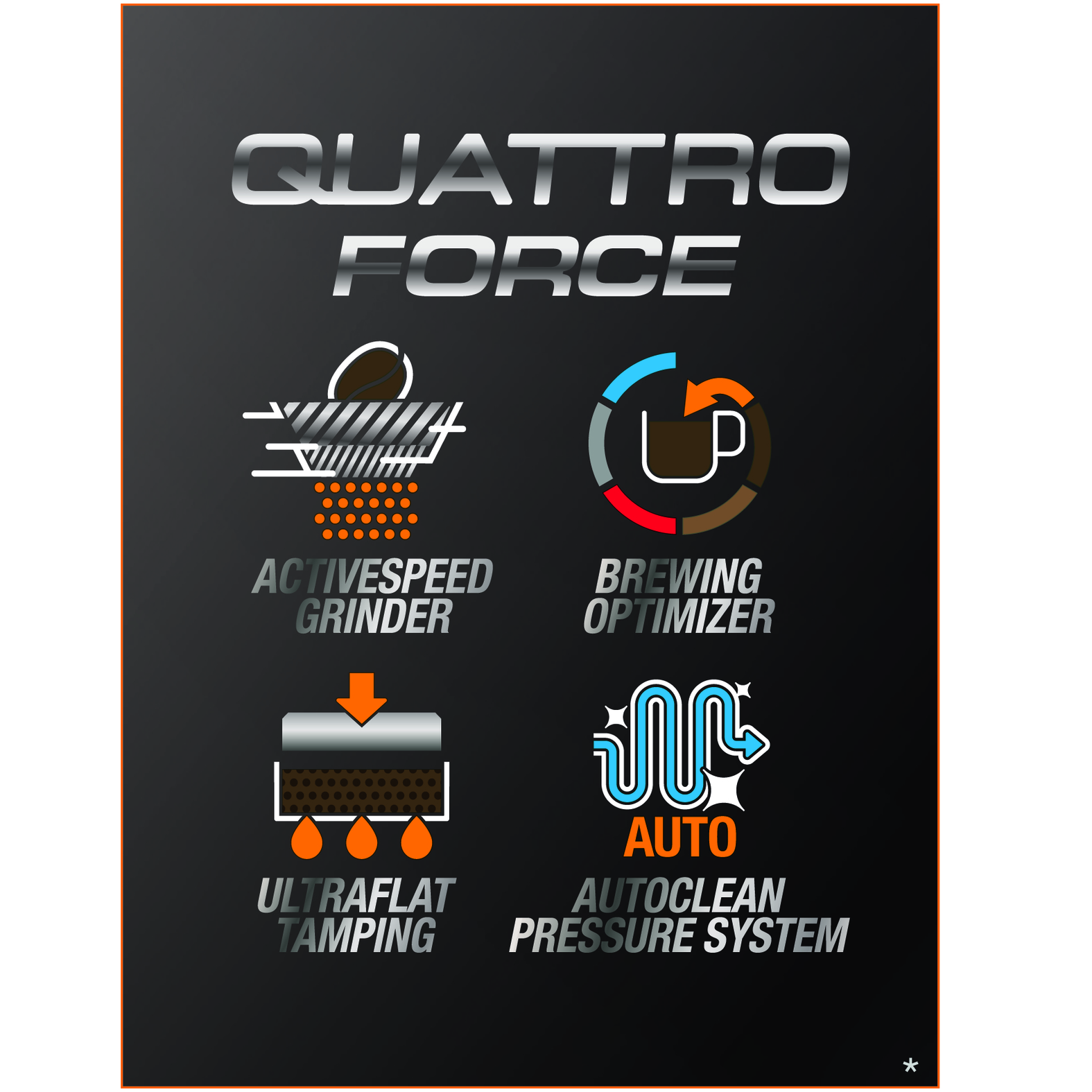 KRUPS Arabica Latte Kavni aparat EA819