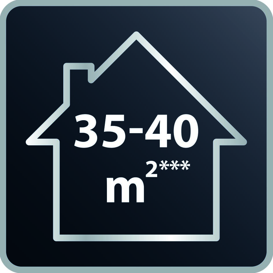ROWENTA ventilator HQ8110 F0 Silent Comfort 3v1