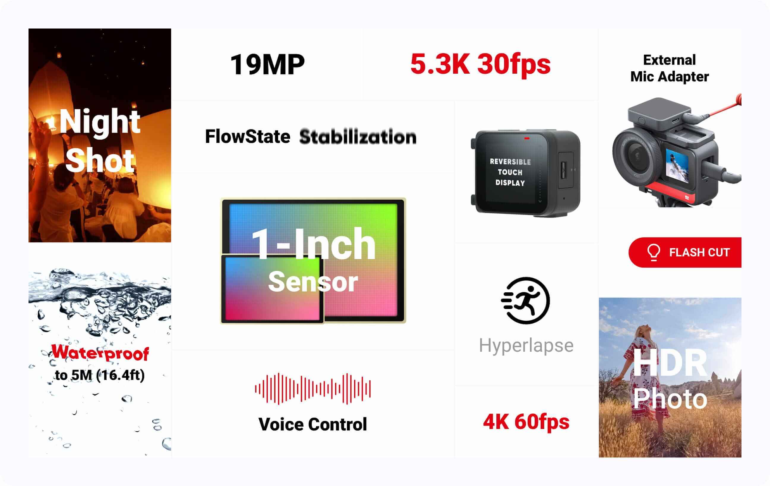 INSTA360 One R 1 Inch Edition akcijska kamera