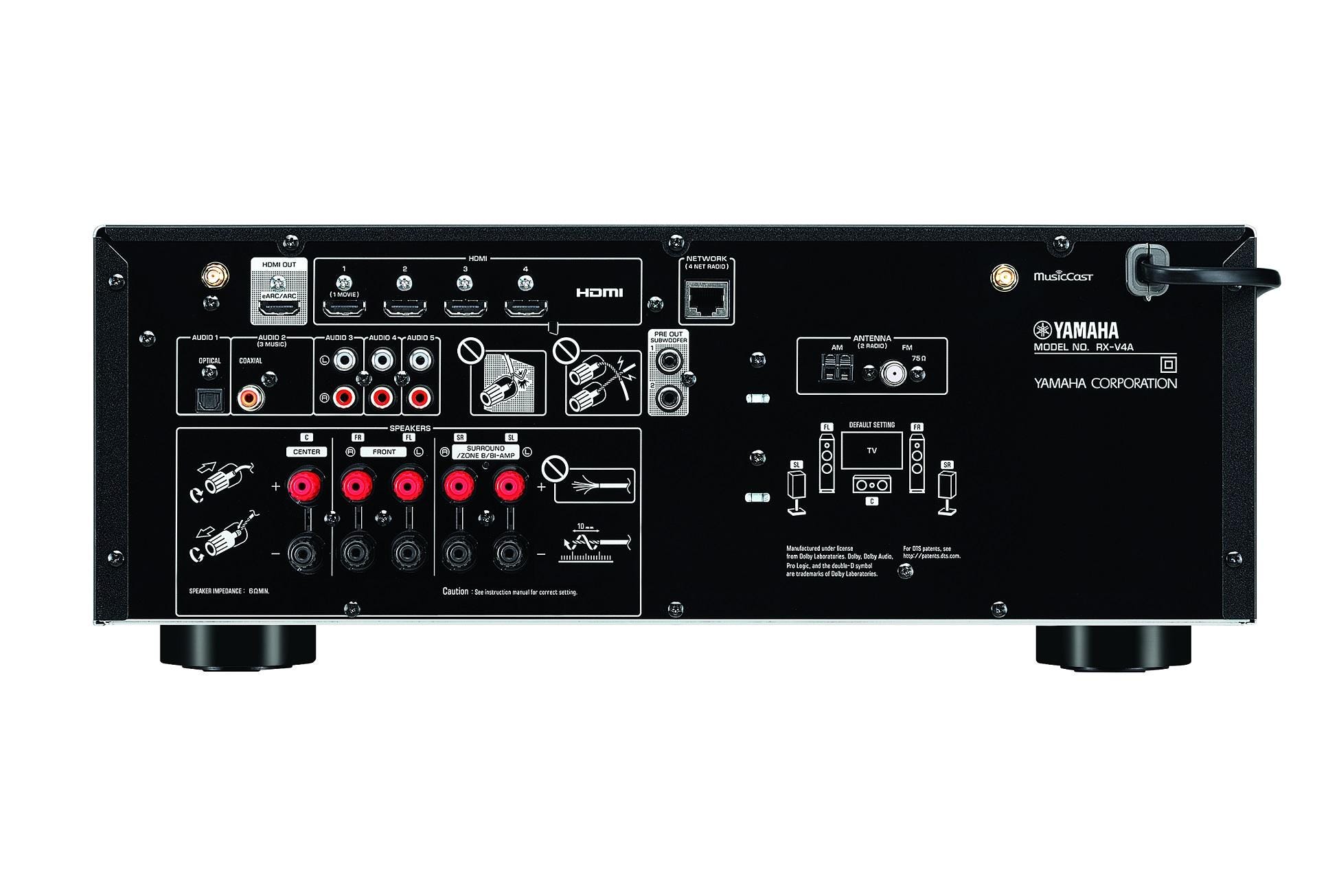 YAMAHA RXV4ABL ojačevalec