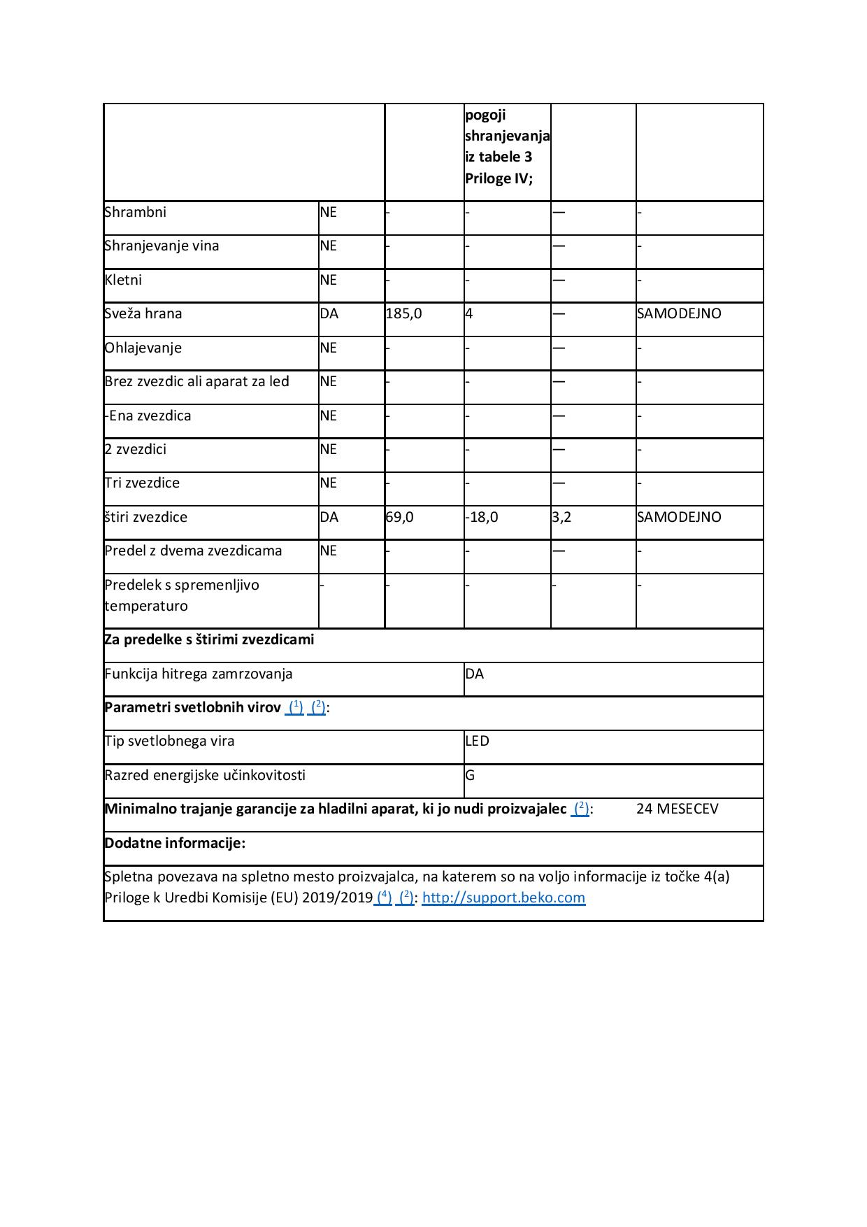 BEKO BCNA275E4SN Vgradni hladilnik