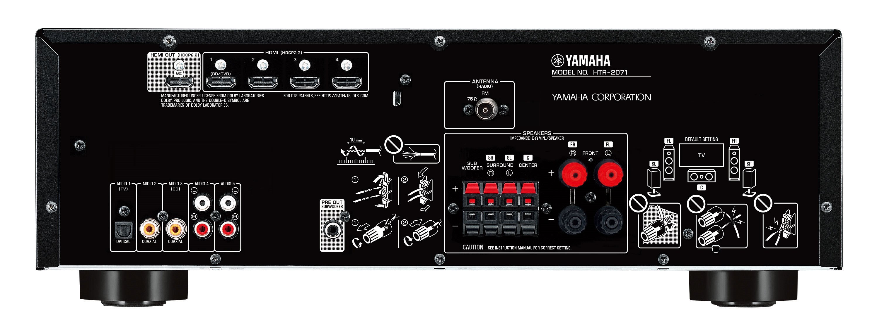 Yamaha YHT1840BL hišni kino