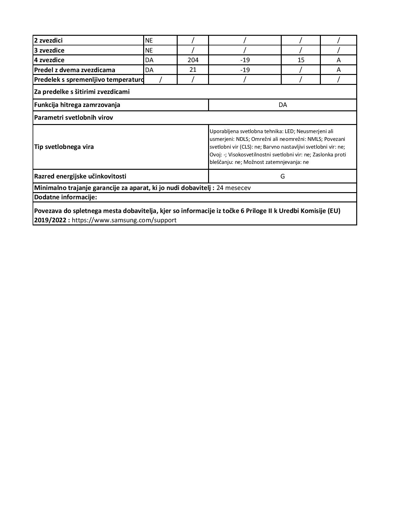 SAMSUNG RS68A8840WW/EF ameriški hladilnik