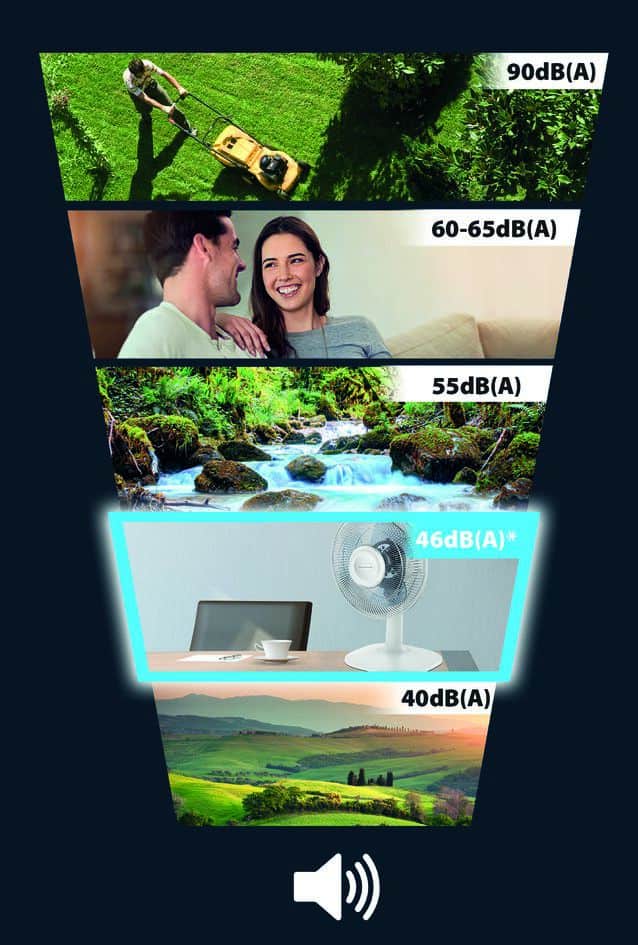 ROWENTA VU2330F0 Essential 30 cm namizni ventilator