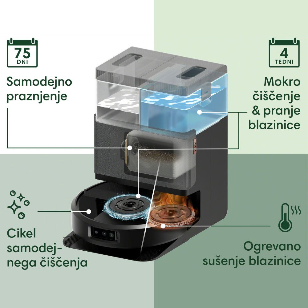 AutoWash™ postaja naredi več